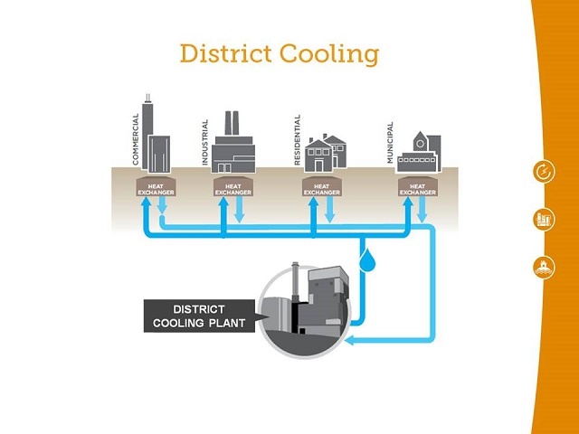 Study: Central cooling system in Seychelles could see air conditioning use cut, fossil fuels reduced